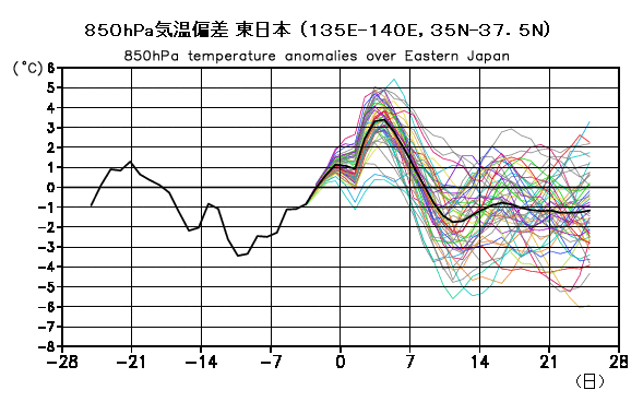 850ens.gif