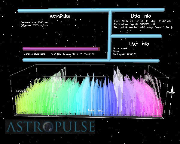 astropulse.jpg