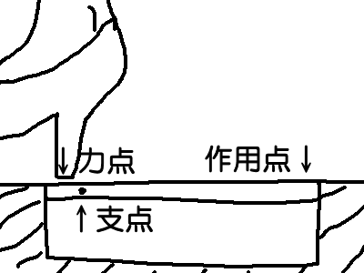 heel.gif