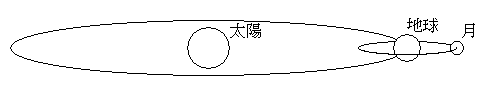 kouten.gif