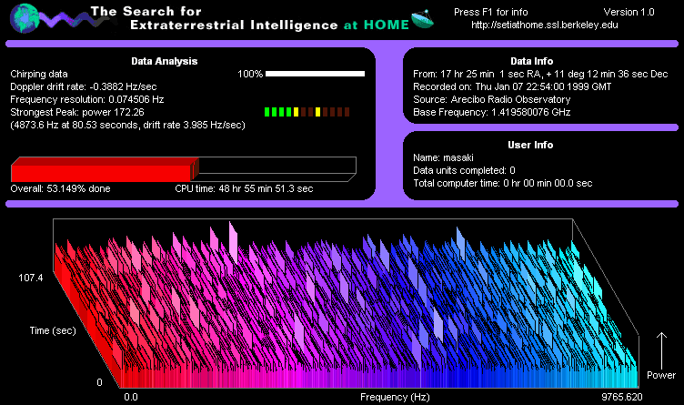 http://www.ariori.com/diary/images/seti_classic.gif