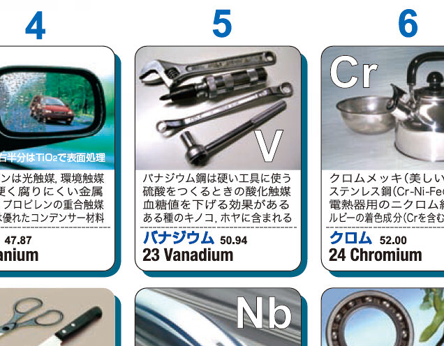 vanadium.jpg