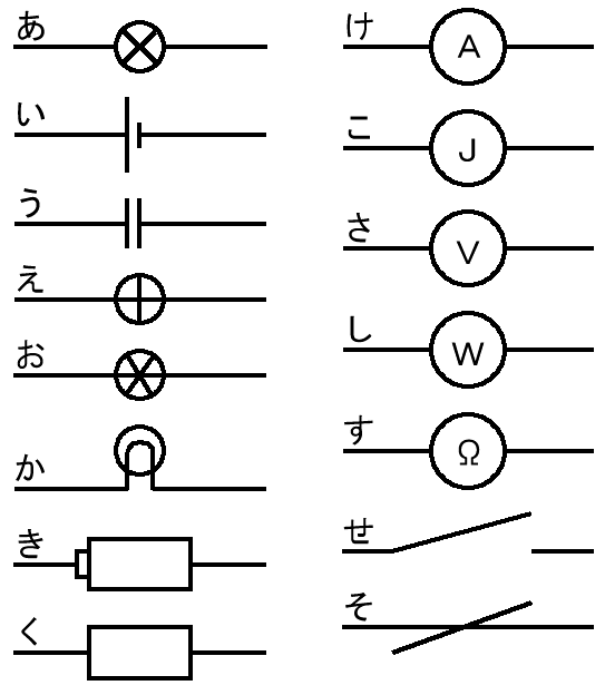 回路図記号