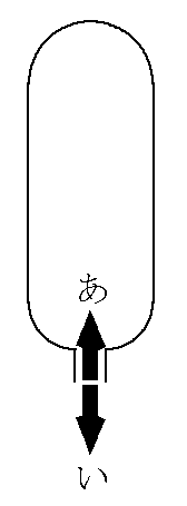 PETボトルのロケット