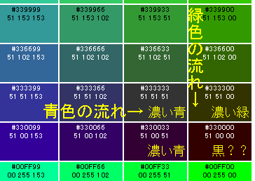 色見本