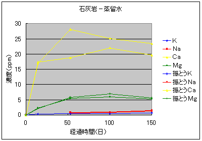 �ΊD�₩�琅�ւ̌��f�n�o����