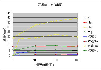 �ΊD�₩�琅�����Ȃǂւ̌��f�n�o����